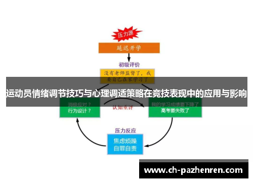 运动员情绪调节技巧与心理调适策略在竞技表现中的应用与影响