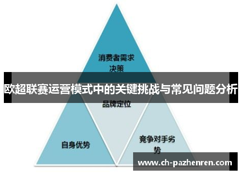欧超联赛运营模式中的关键挑战与常见问题分析 欧超联赛运营模式中的关键挑战与常见问题分析