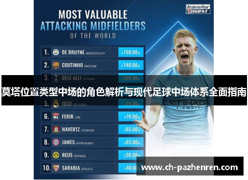 莫塔位置类型中场的角色解析与现代足球中场体系全面指南 莫塔位置类型中场的角色解析与现代足球中场体系全面指南