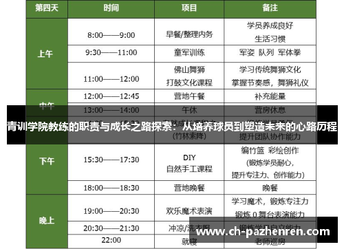 青训学院教练的职责与成长之路探索：从培养球员到塑造未来的心路历程