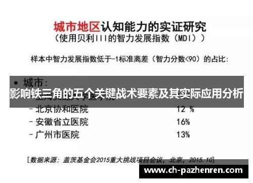 影响铁三角的五个关键战术要素及其实际应用分析