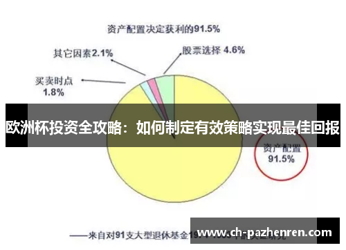 欧洲杯投资全攻略：如何制定有效策略实现最佳回报