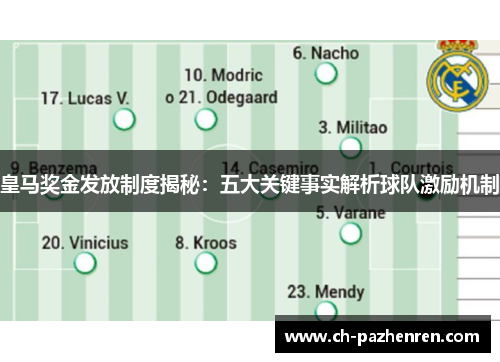 皇马奖金发放制度揭秘：五大关键事实解析球队激励机制