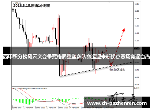 西甲积分榜风云突变争冠格局重塑多队命运迎来新拐点赛场竞逐白热