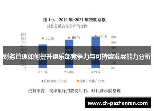 财务管理如何提升俱乐部竞争力与可持续发展能力分析 财务管理如何提升俱乐部竞争力与可持续发展能力分析