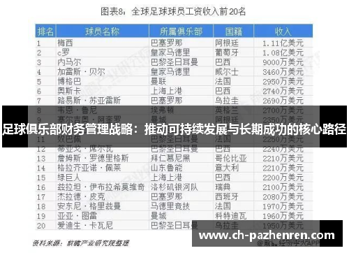 足球俱乐部财务管理战略：推动可持续发展与长期成功的核心路径